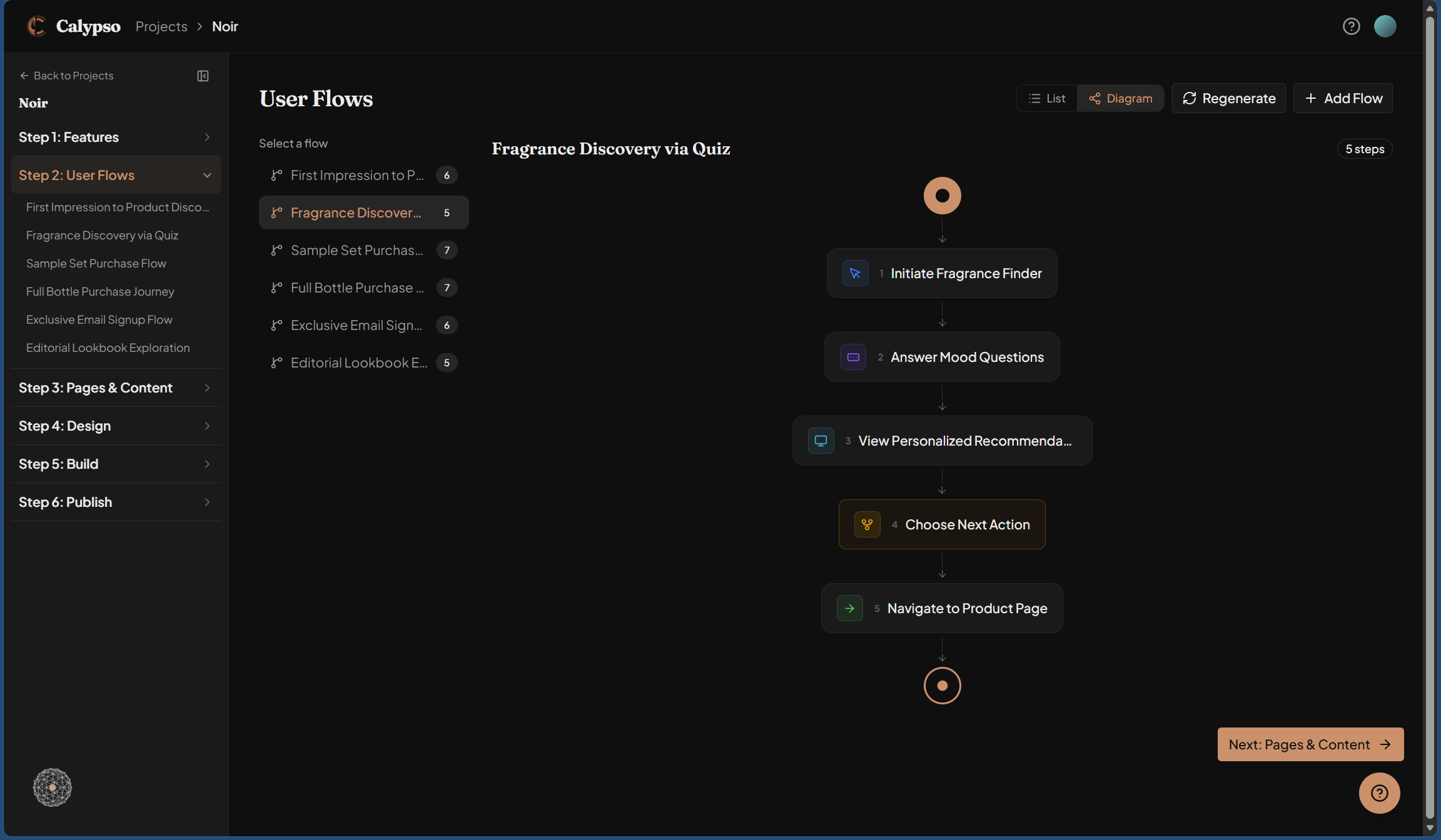 User Flows step showing diagram view